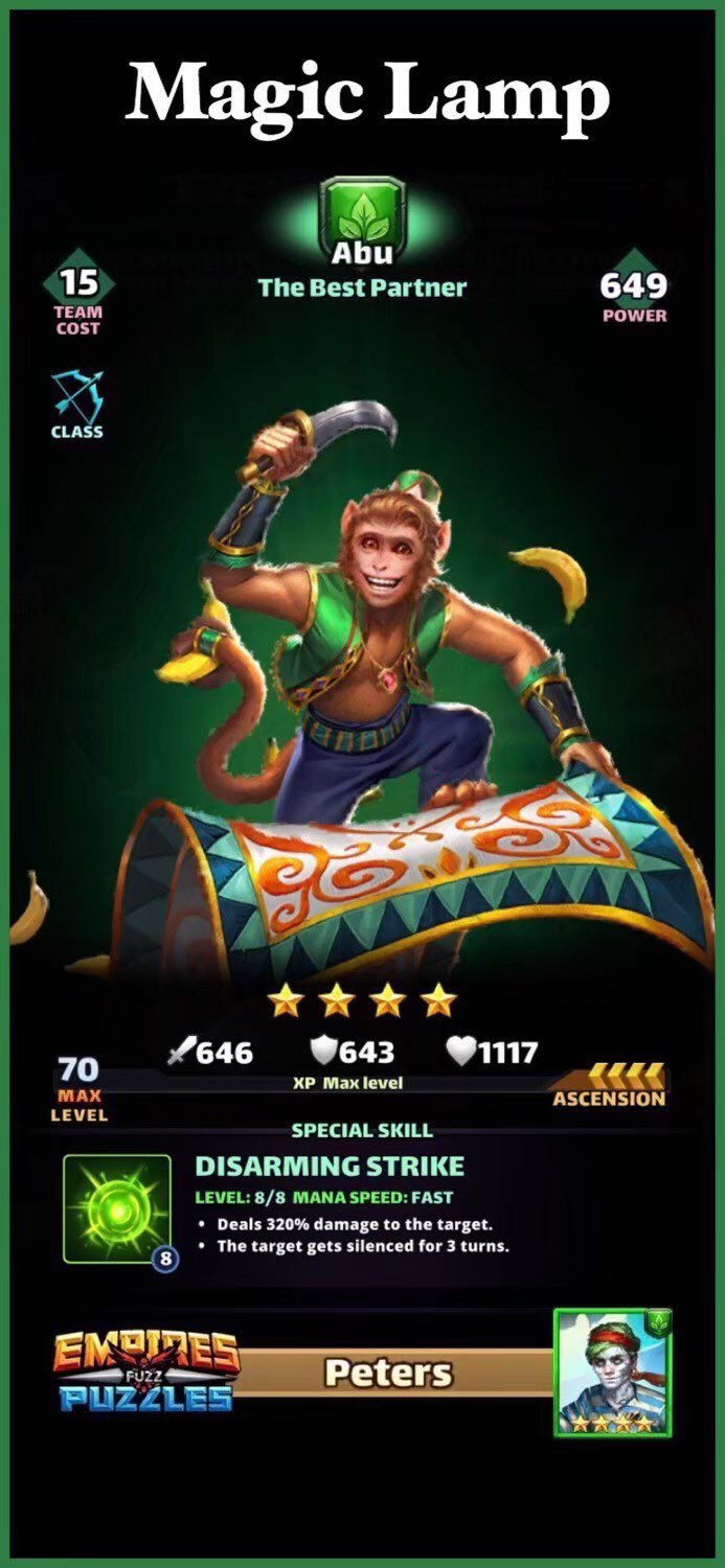 Abu