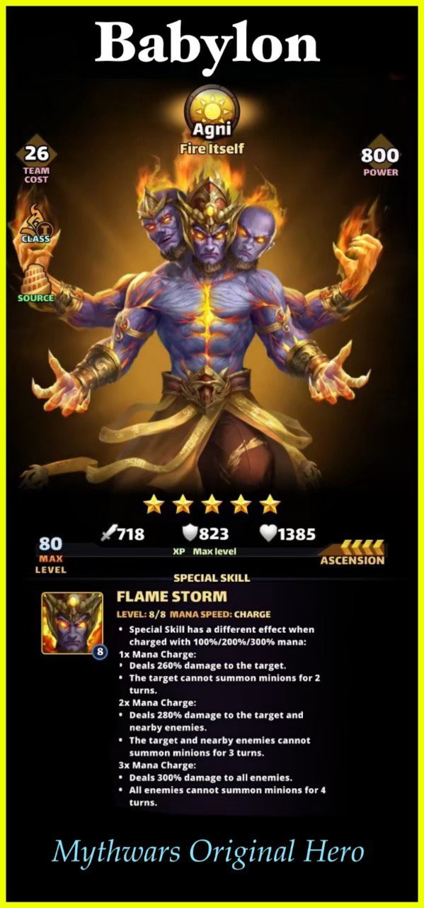 Agni — image 2