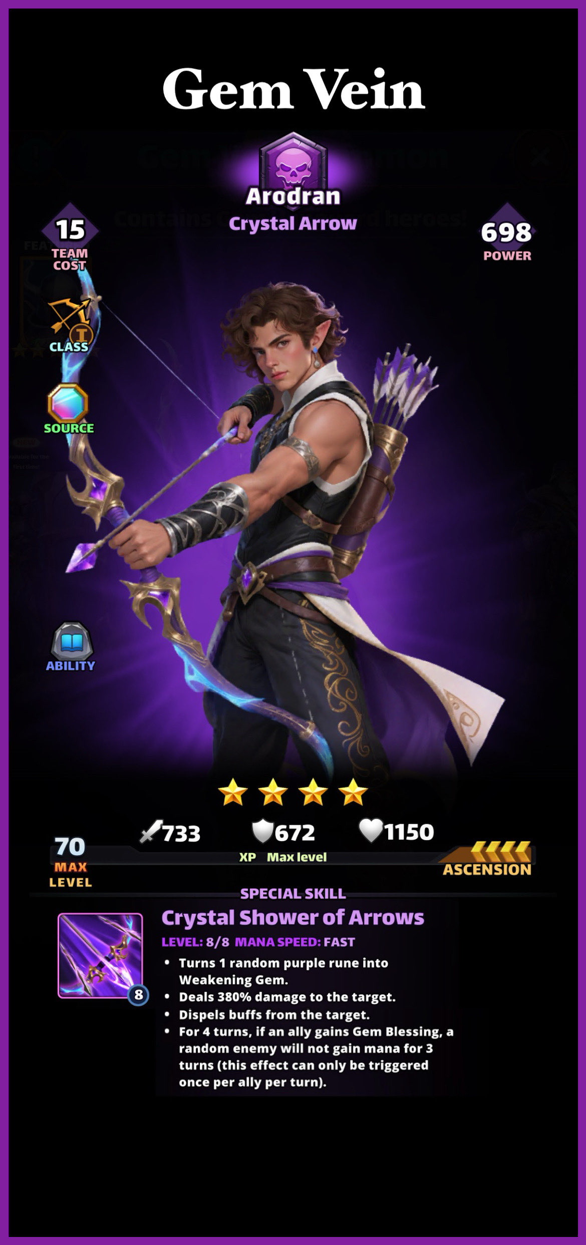Arodran