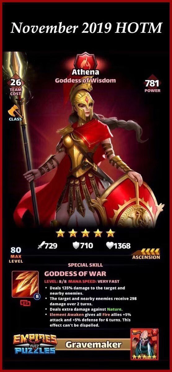 Athena