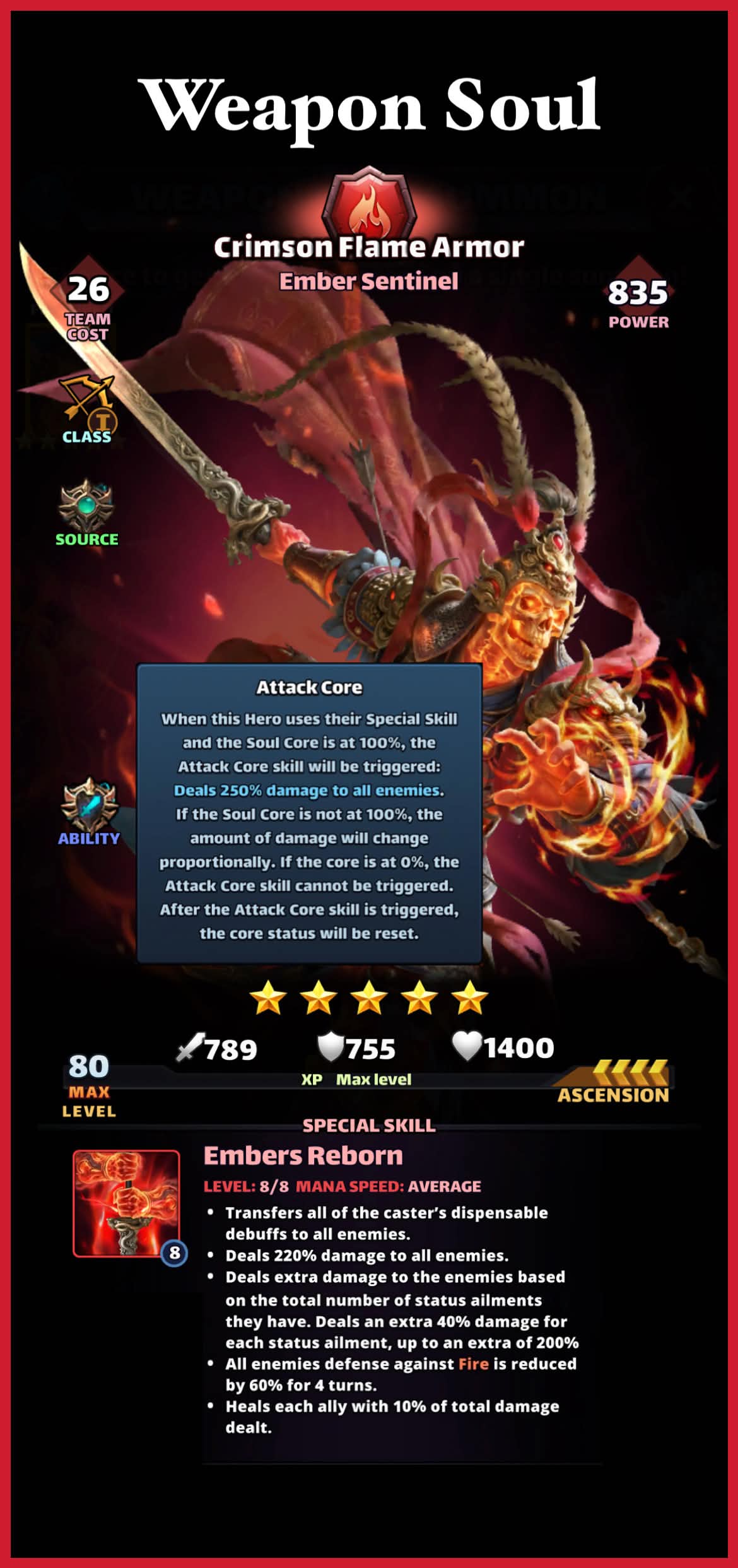 Crimson Flame Armor — image 2