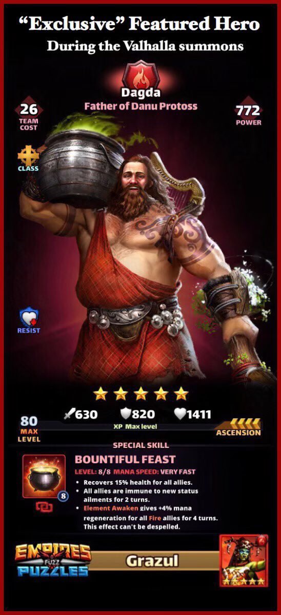Dagda