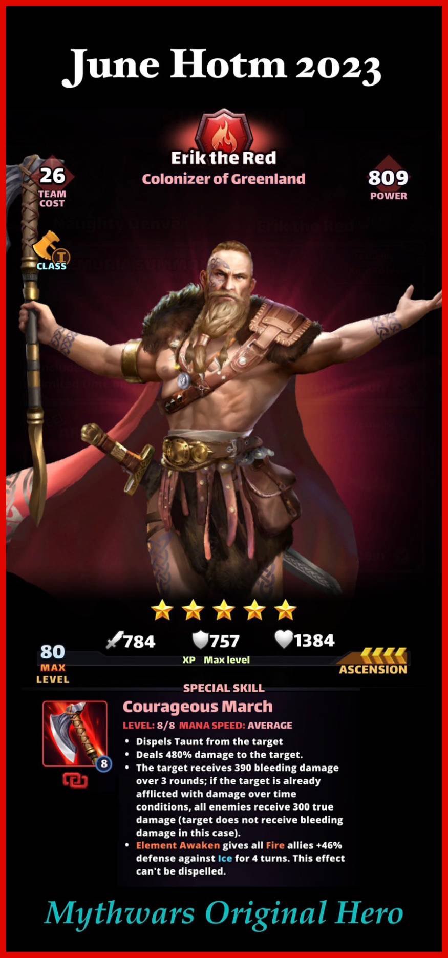 Erik the Red
