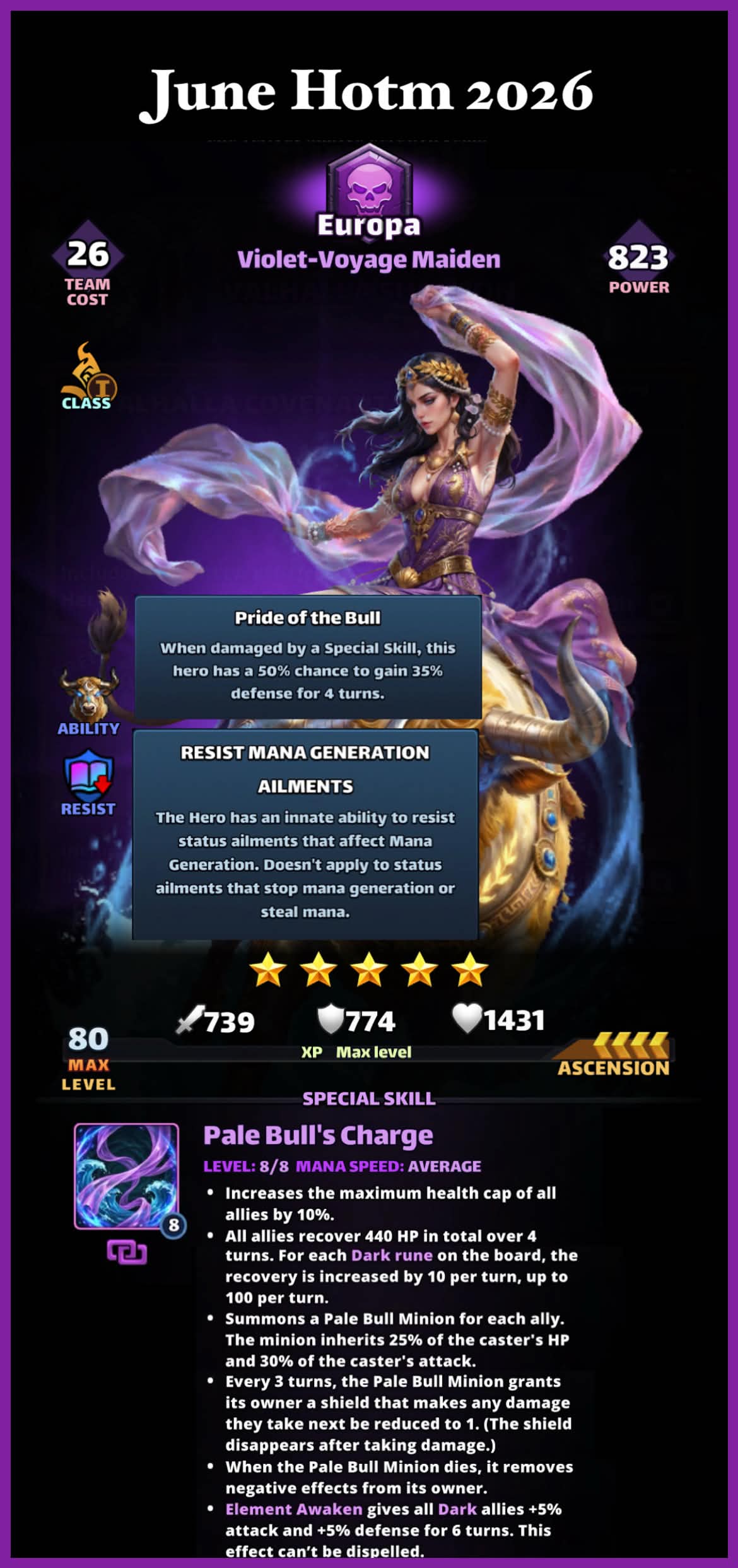 Europa