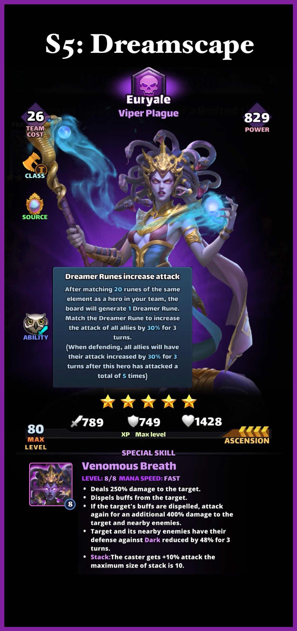 Euryale — image 2