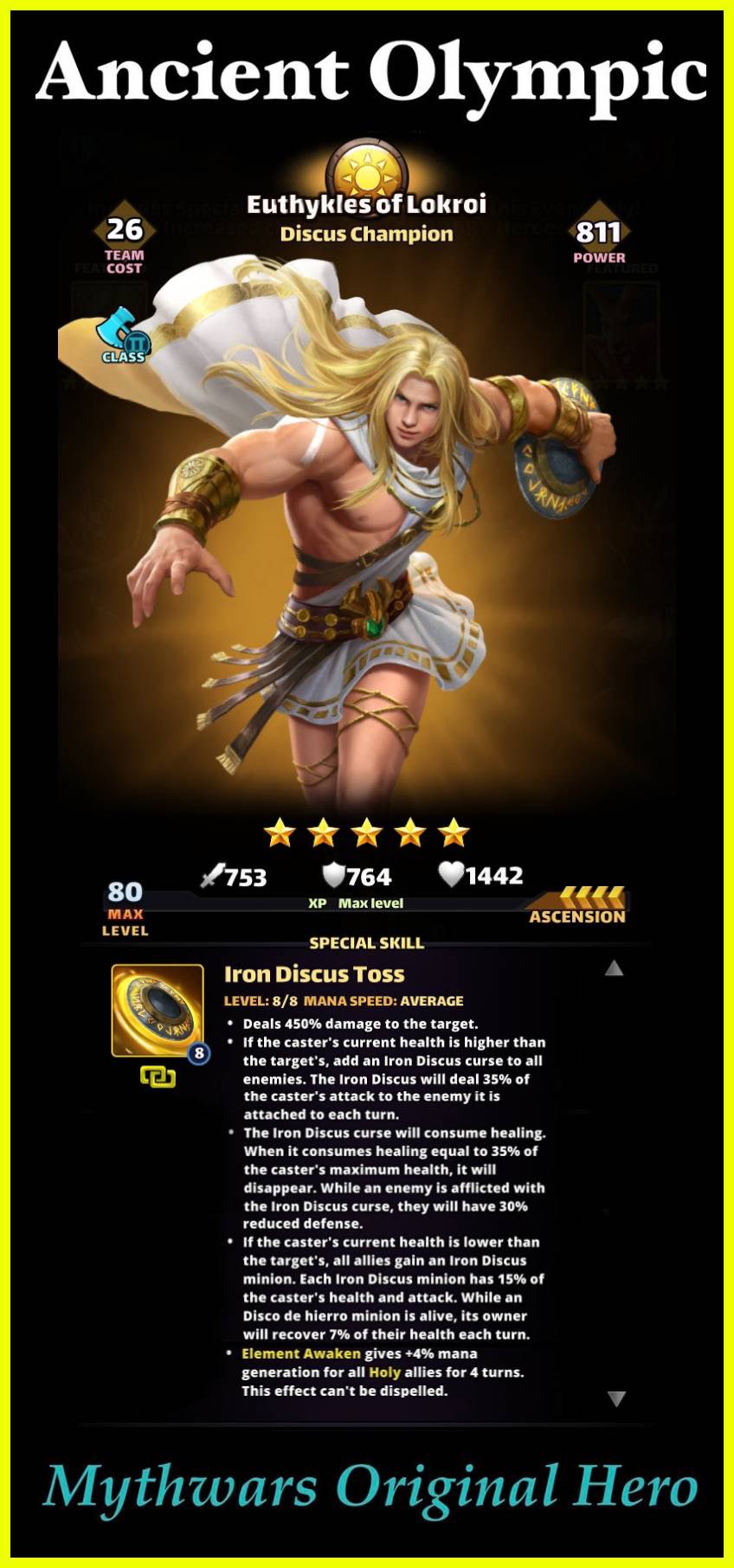 Euthykles of Lokori – Discus Champion — image 2