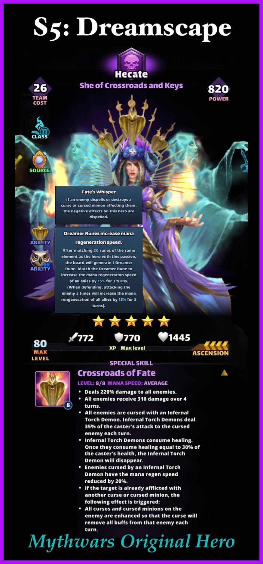 Hecate
