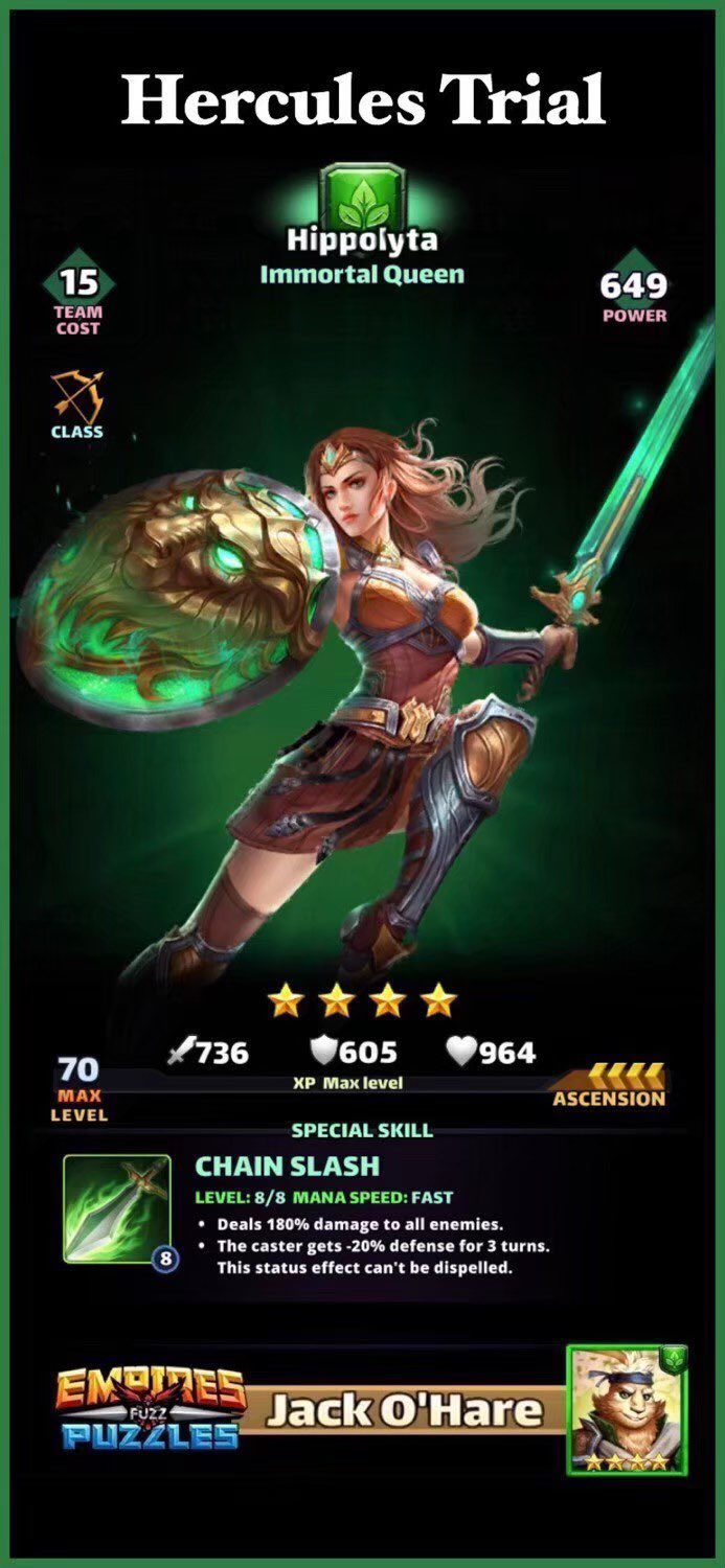 Hippolyta