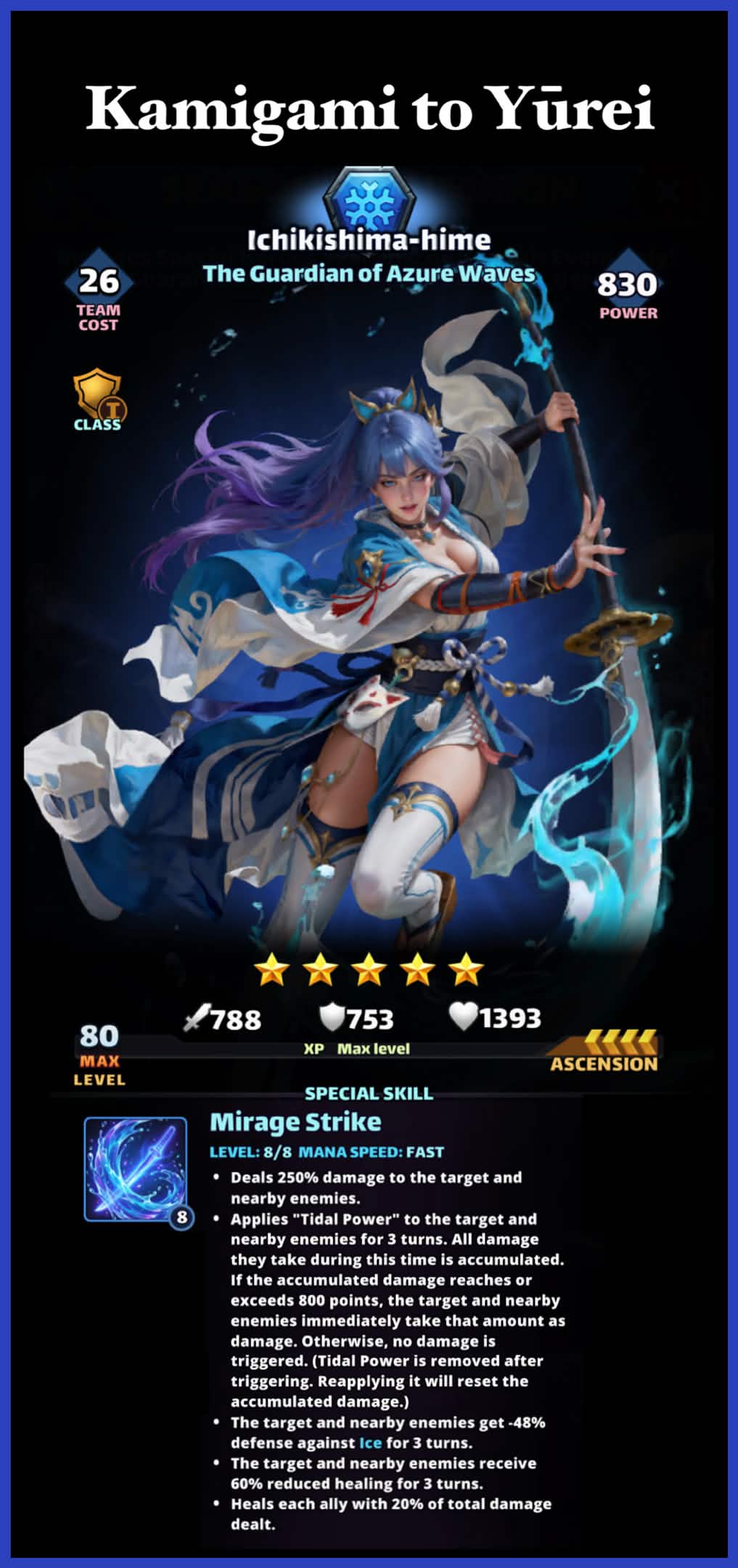 Ichikishima-hime — image 2