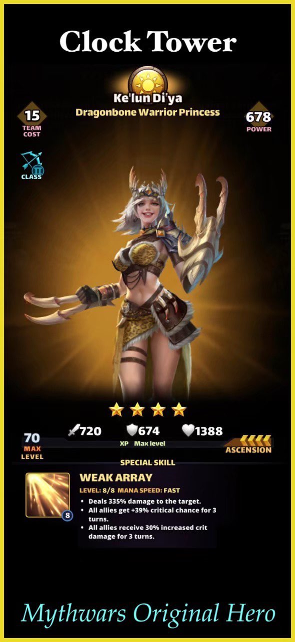 Ke'lun Di'ya