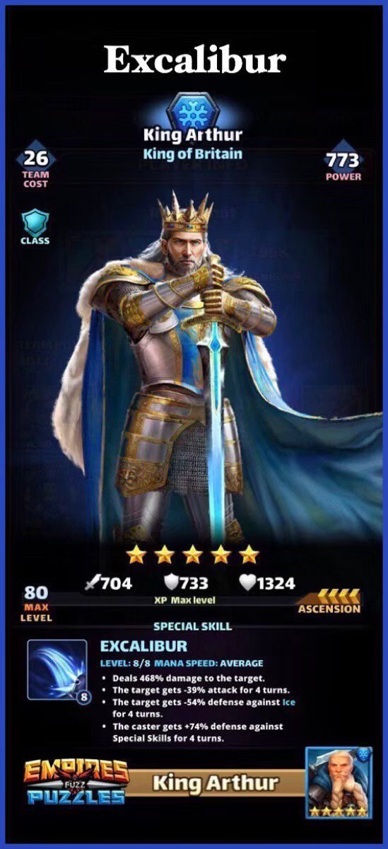 King Arthur