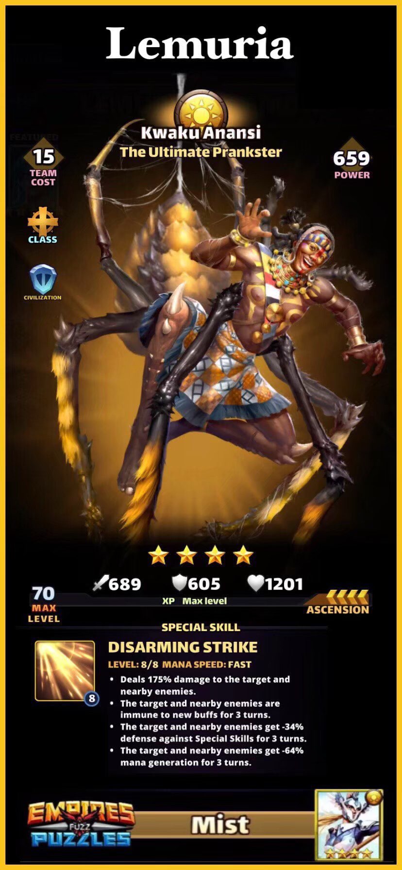 Kwaku Anansi