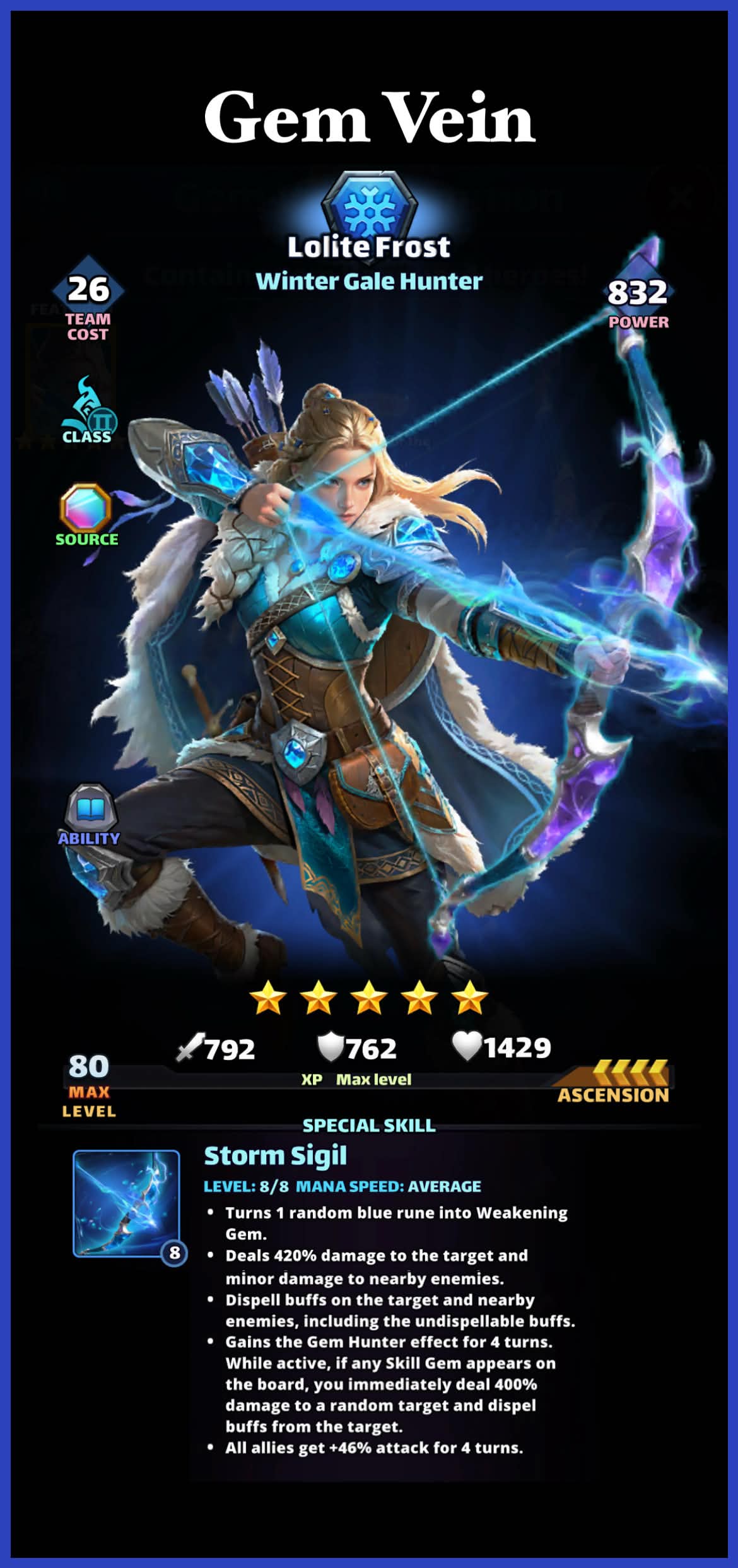 Lolite Frost — image 3