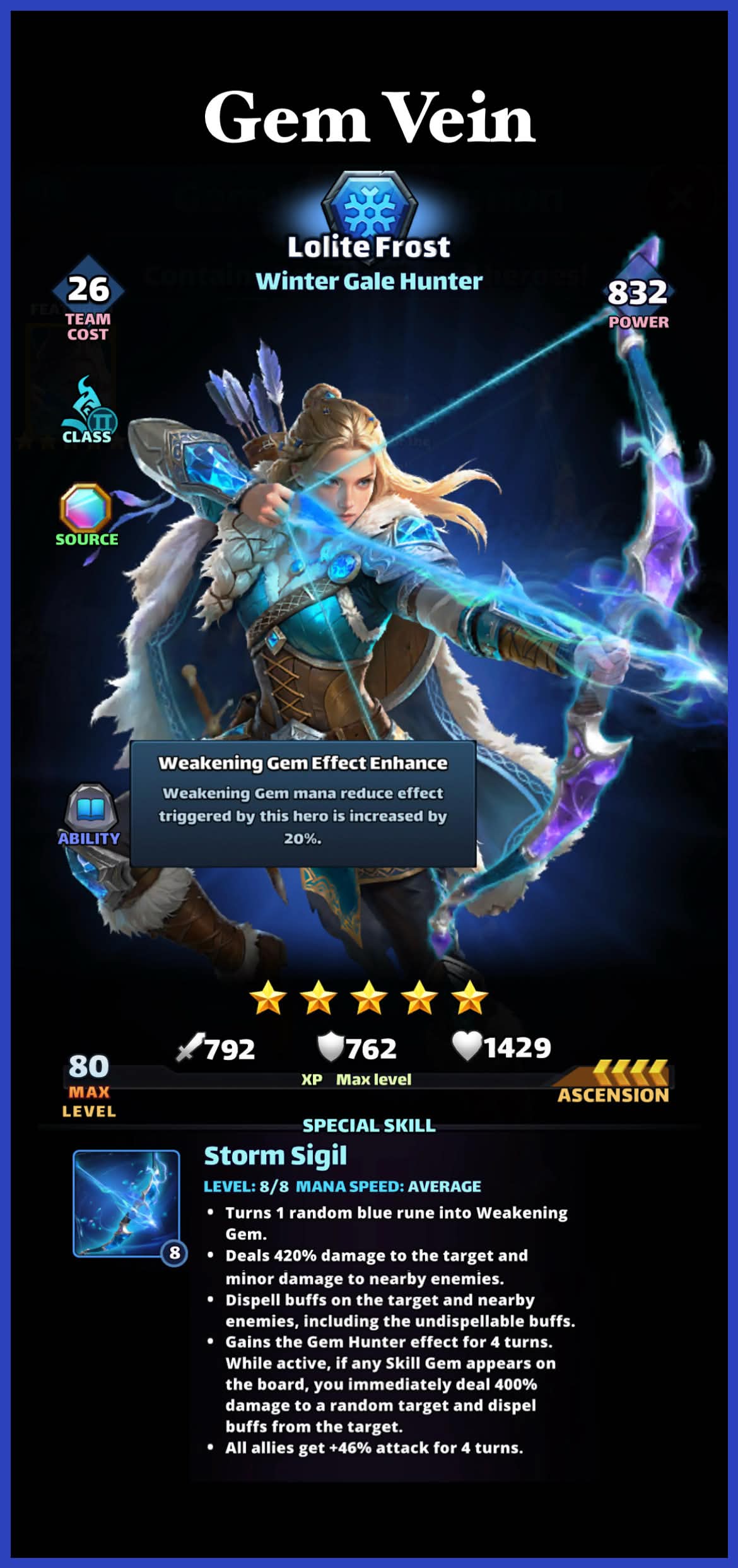 Lolite Frost — image 2