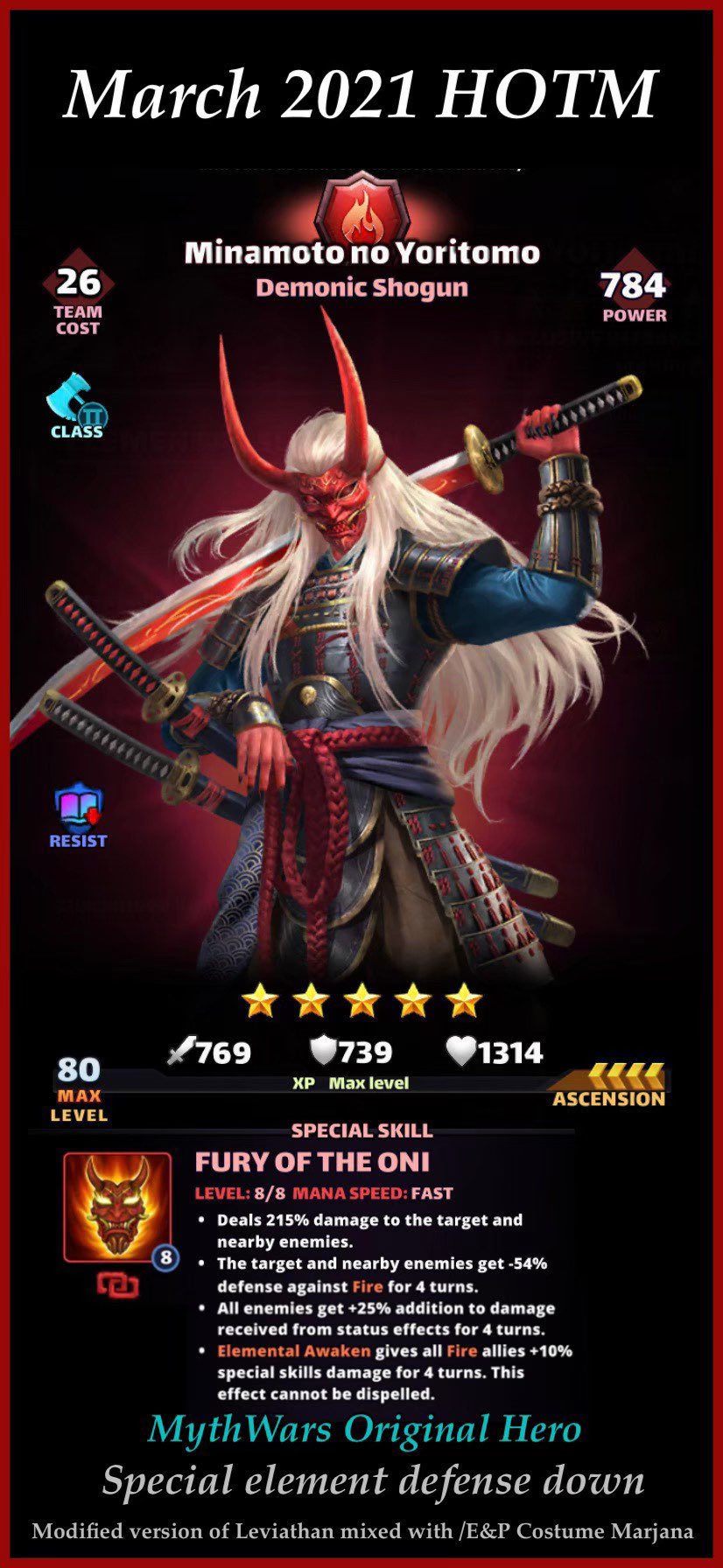 Minamoto no Yoritomo — image 2