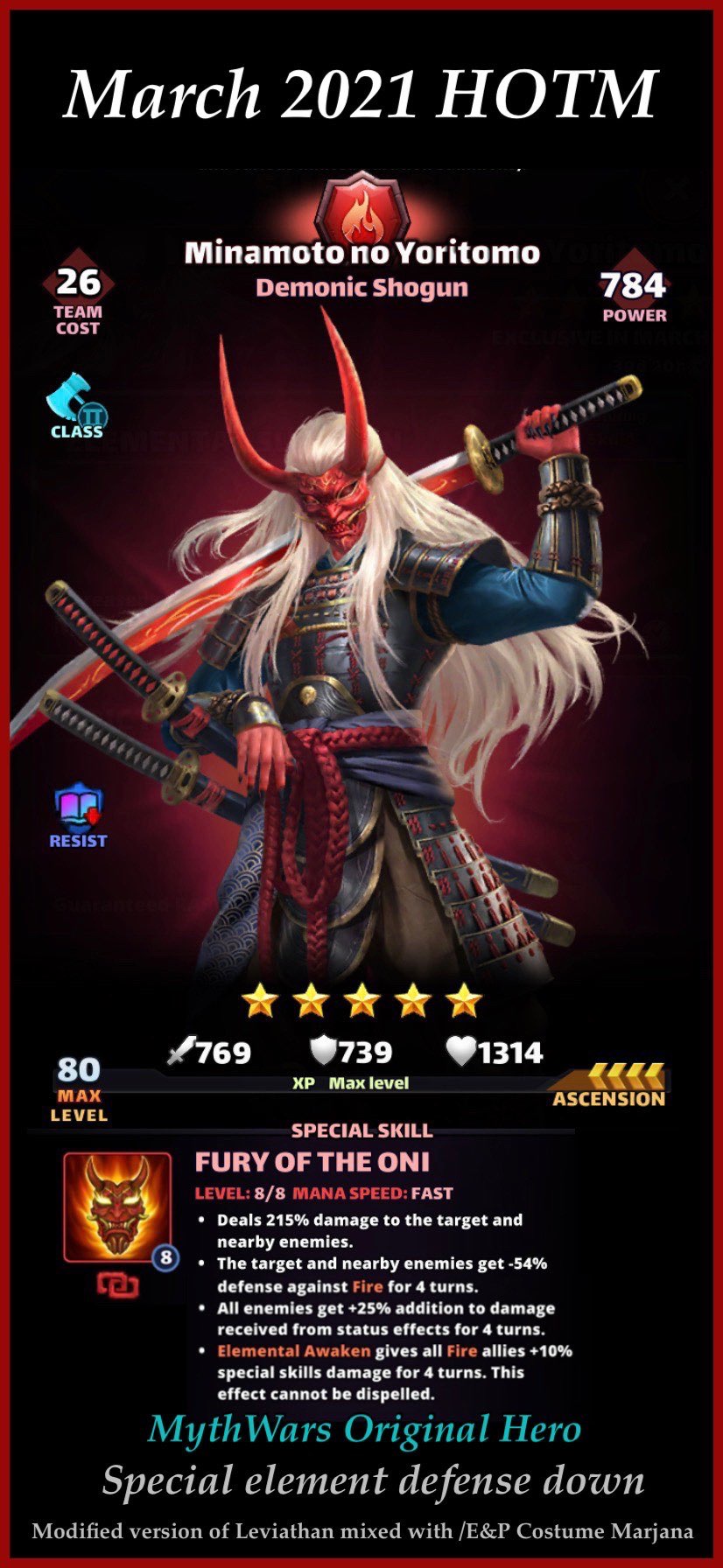 Minamoto no Yoritomo