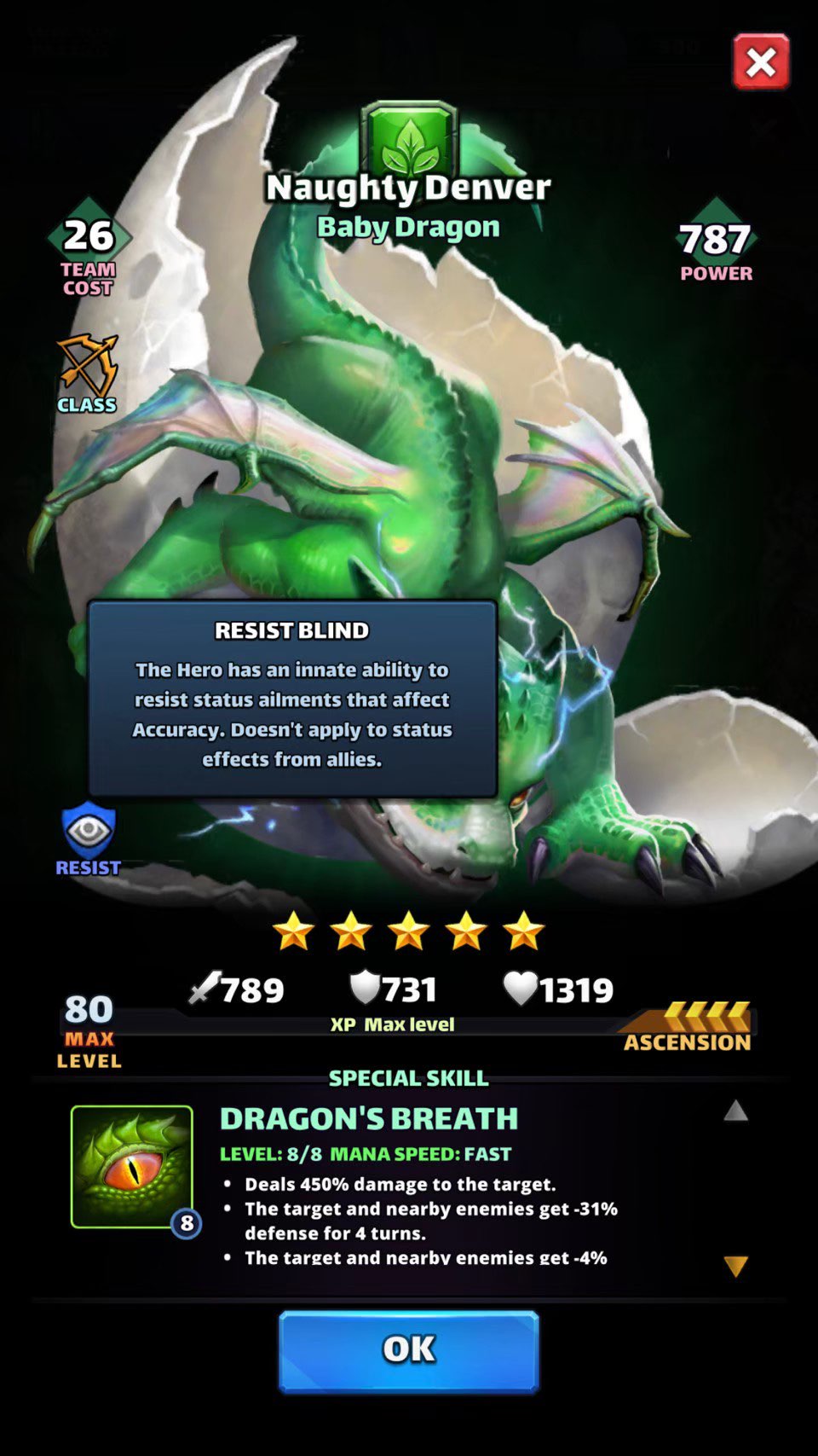 Naughty Denver – Baby Dragon — image 2
