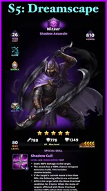 Nizaar