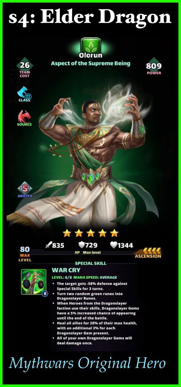 Olorun