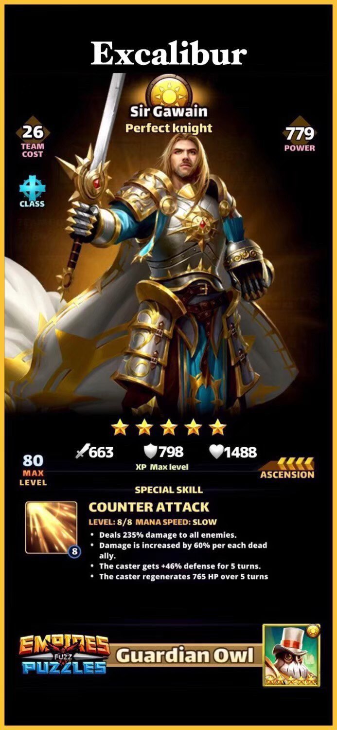 Sir Gawain
