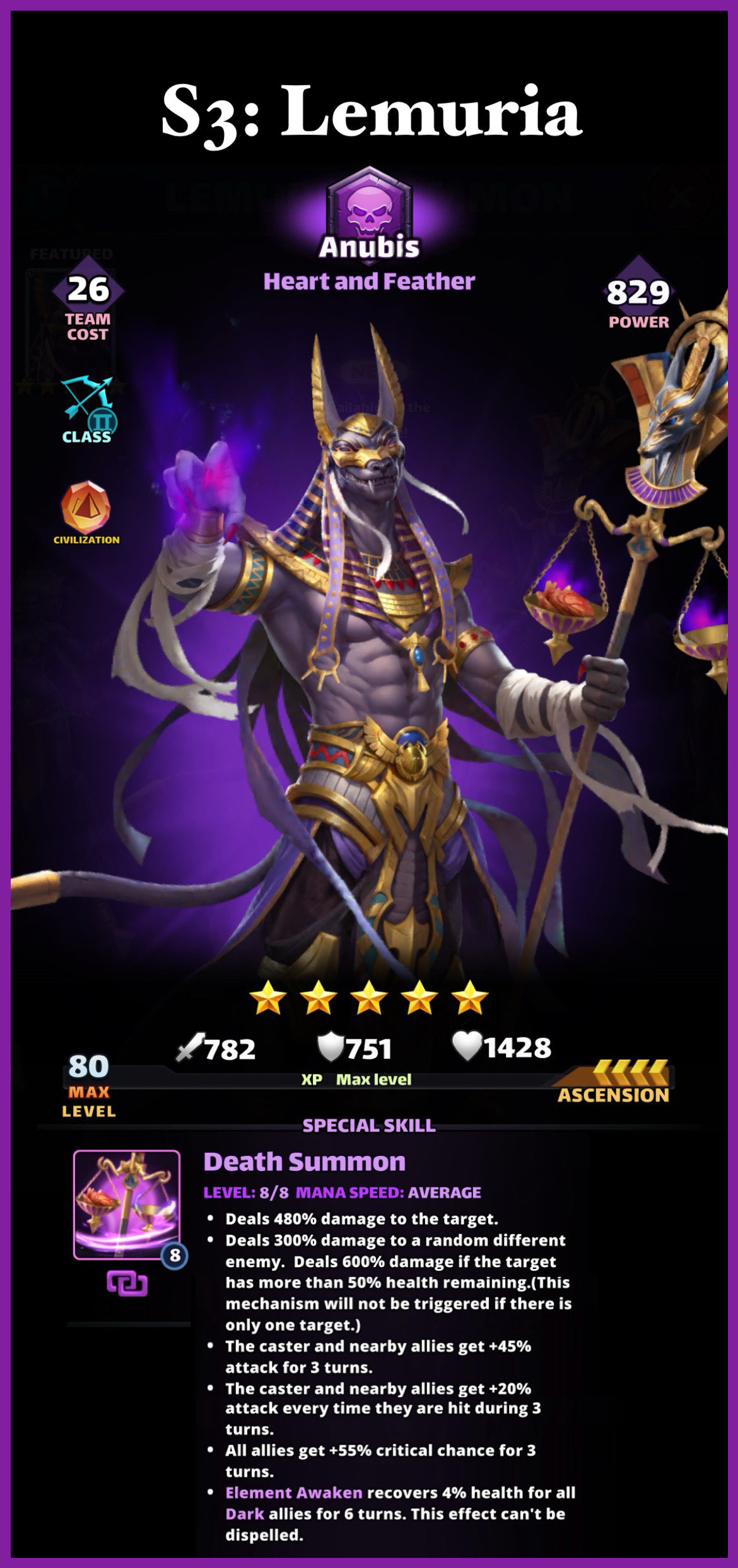 Strengthen Anubis — image 2