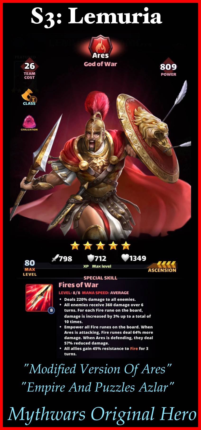 Strengthen Ares