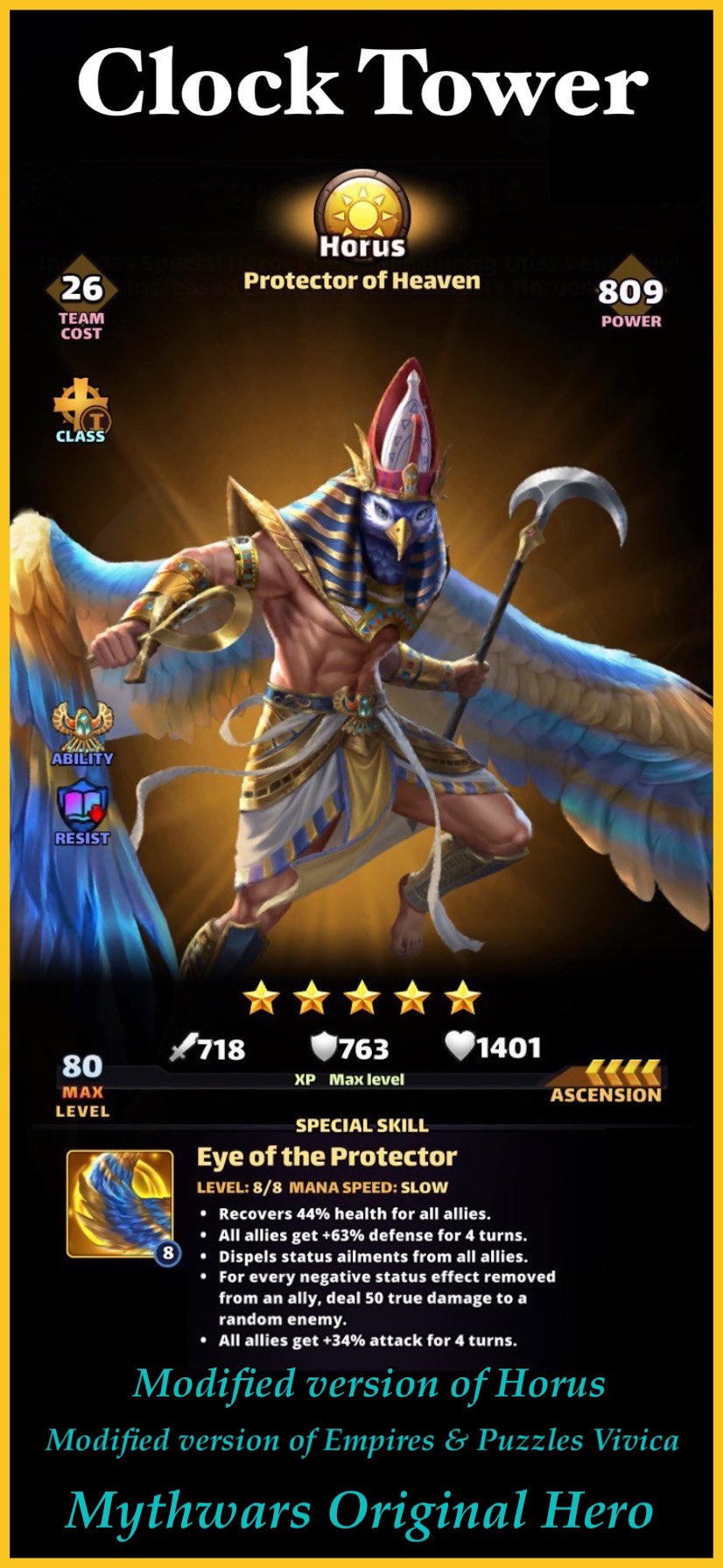 Strengthen Horus