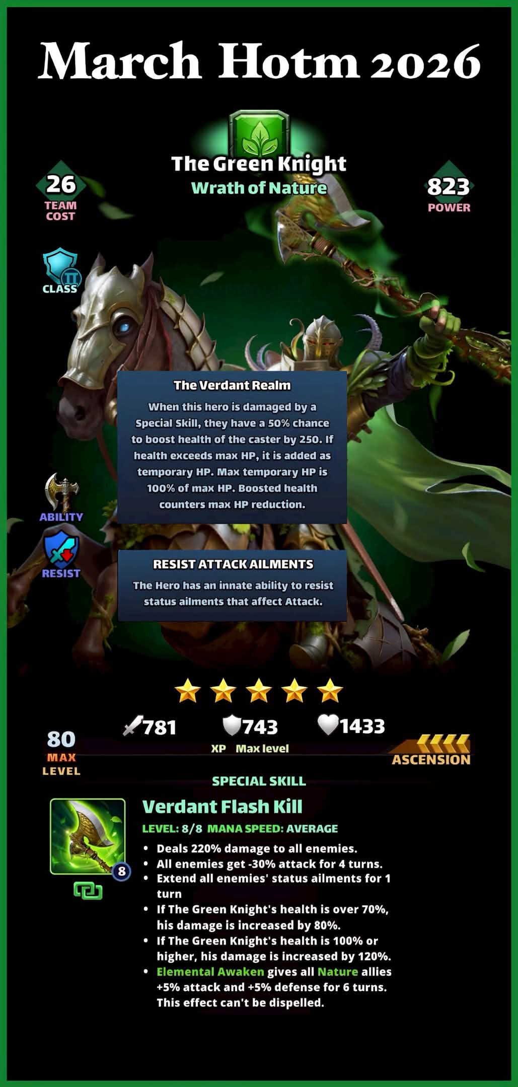 The Green Knight