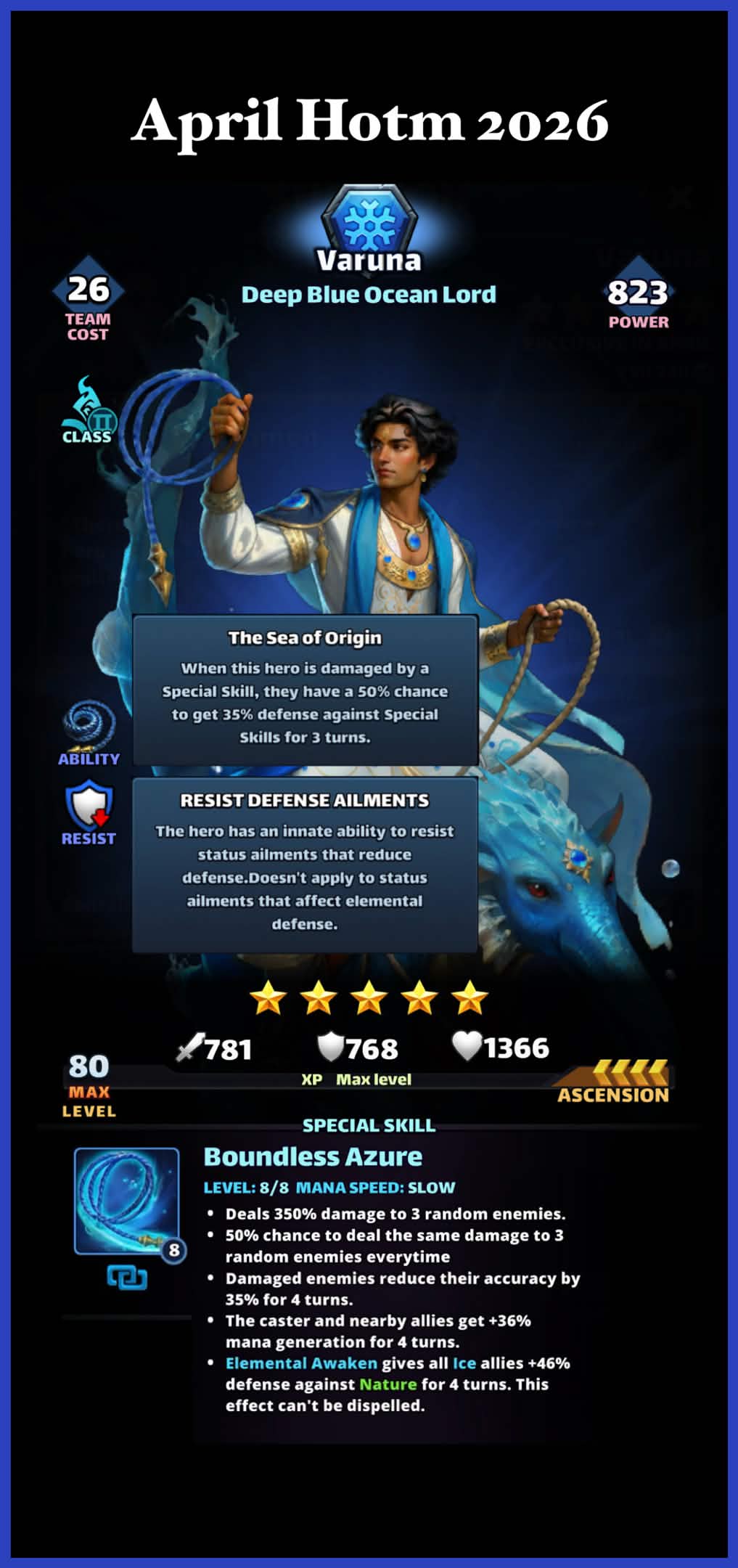 Varuna