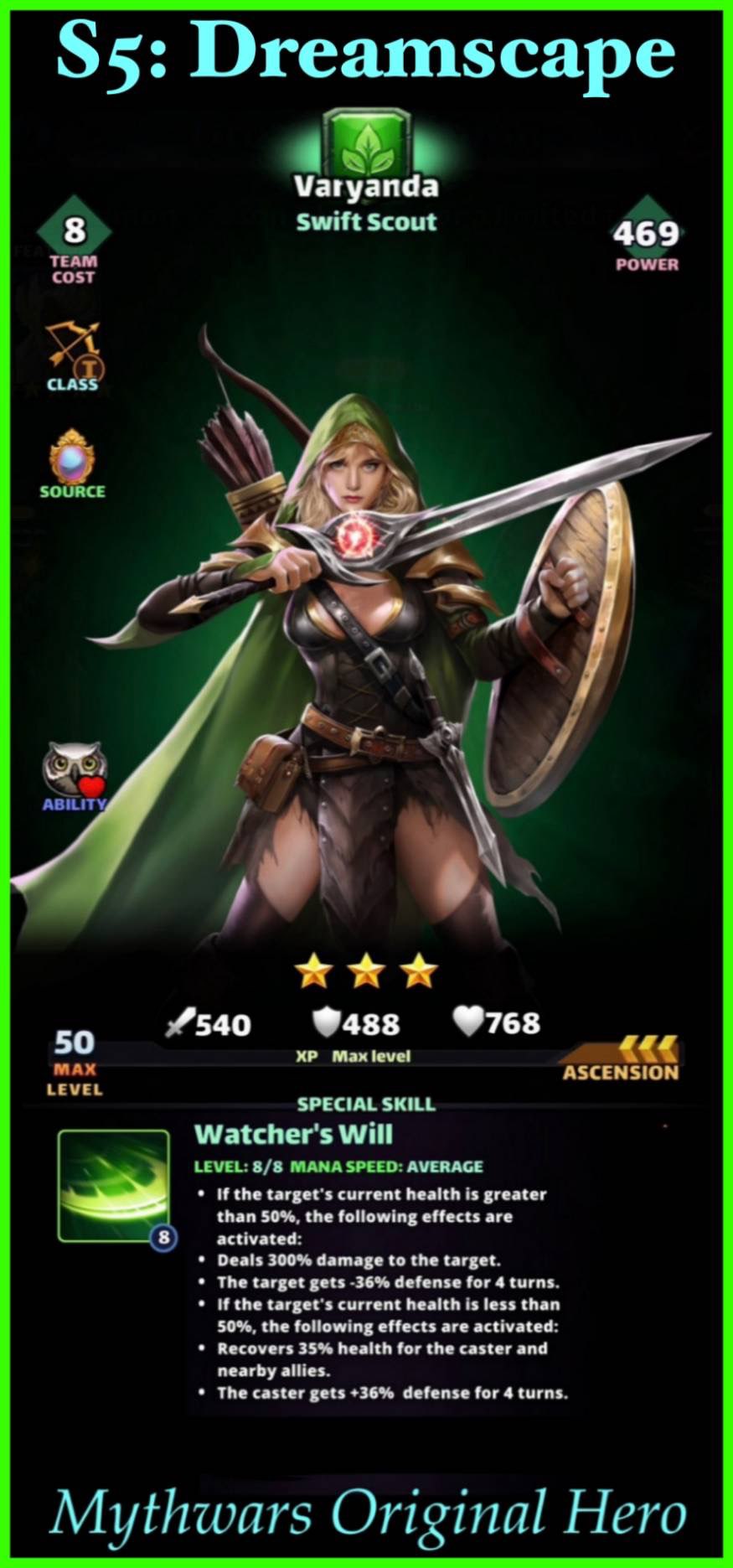 Varyanda